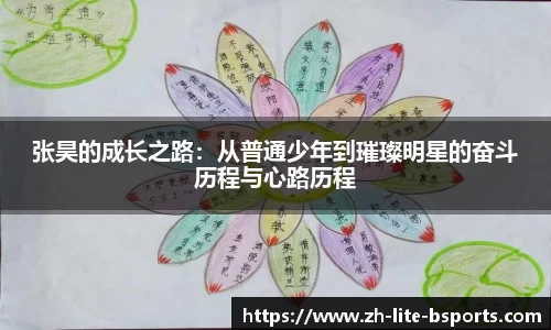 张昊的成长之路：从普通少年到璀璨明星的奋斗历程与心路历程