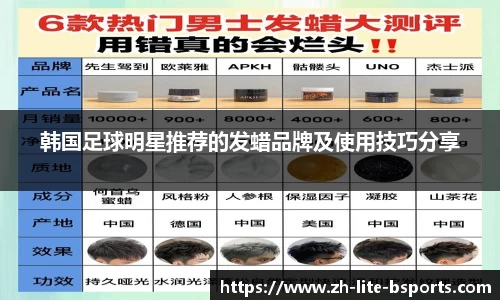 韩国足球明星推荐的发蜡品牌及使用技巧分享