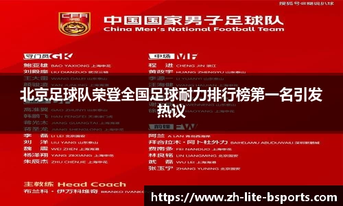 北京足球队荣登全国足球耐力排行榜第一名引发热议
